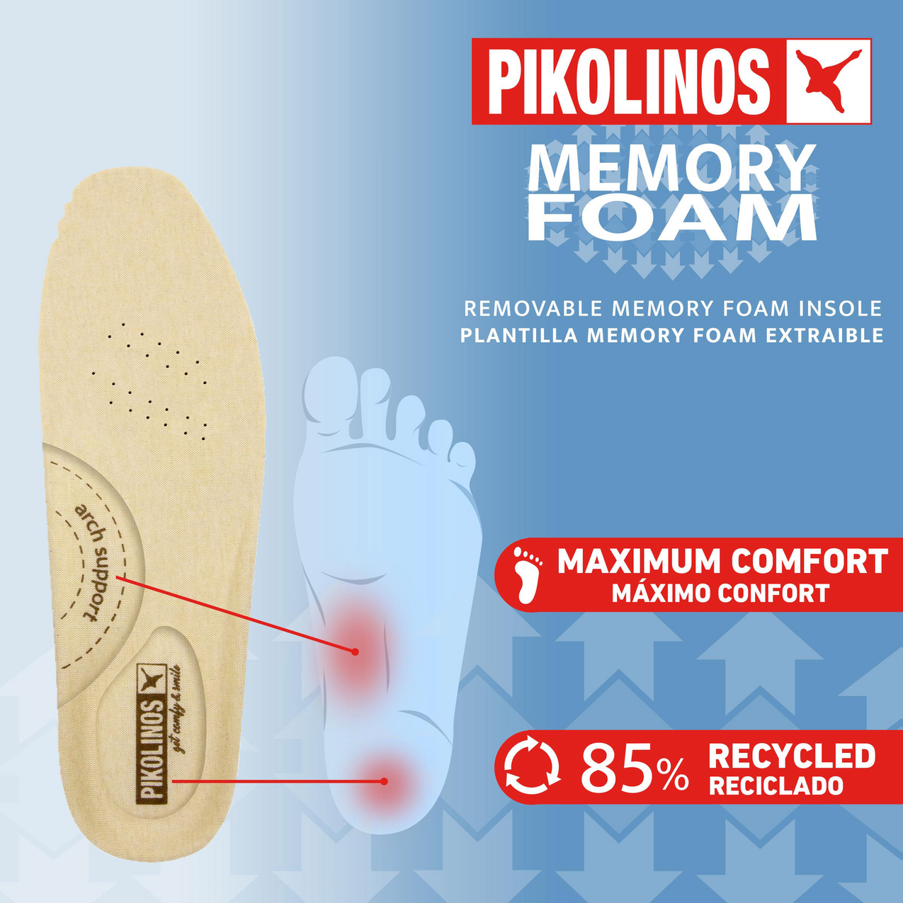 Elásticos Fuencarral Picados Cuero- PIKOLINOS - Imagen 3